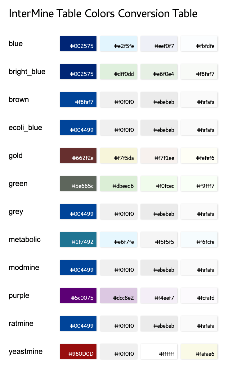  Html Table Color Clintoncountyfiles